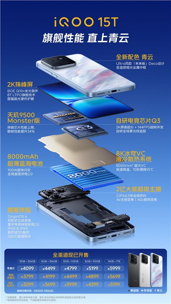 iQOO 15T天玑9500 Monster版性能旗舰 3299元起震撼登场插图1