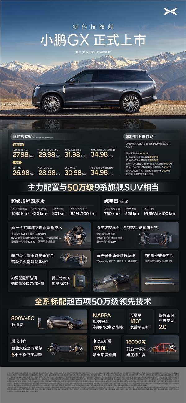 小鹏GX震撼上市26.98万起售价12小时狂销24863台引领智能SUV新潮流插图2