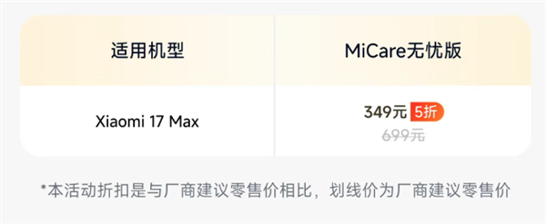 小米17 Max MiCare限时5折仅349元 2年多次免费维修保障插图1