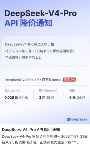 DeepSeek永久降价至原价四分之一 梁文锋豪掷200亿掌控未来插图1
